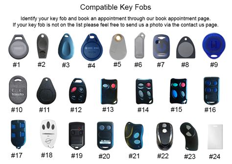 rfid copier on key fob door|copy key fob for apartment.